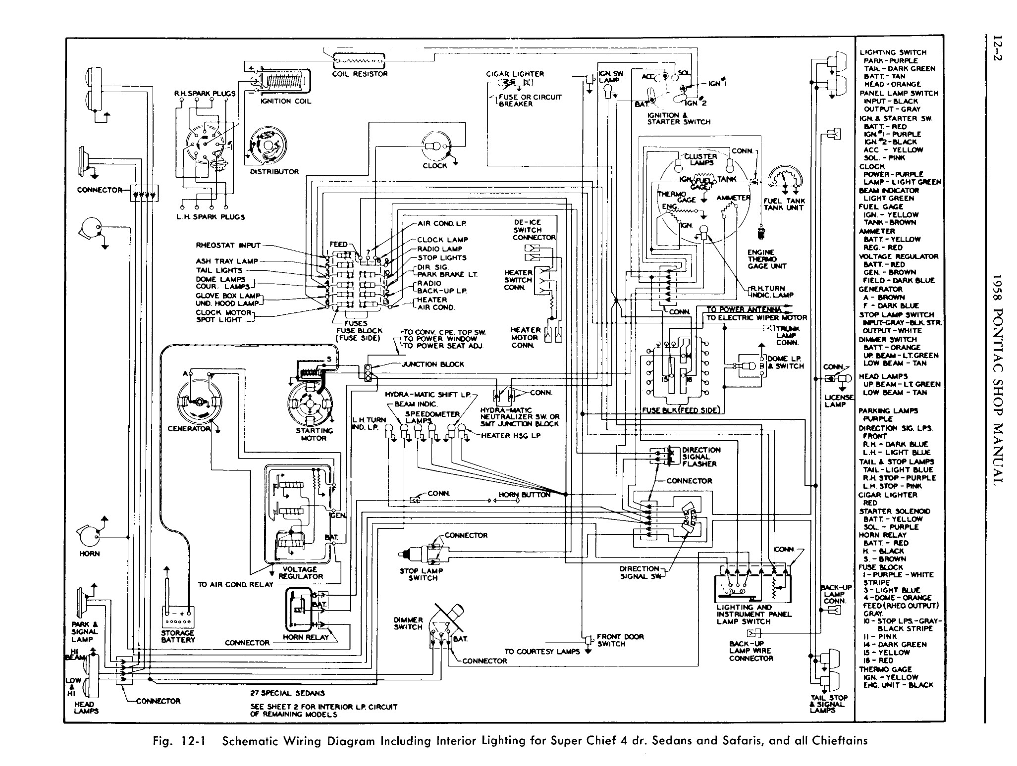 1958 Pontiac Chieftain Wiring Diagram
