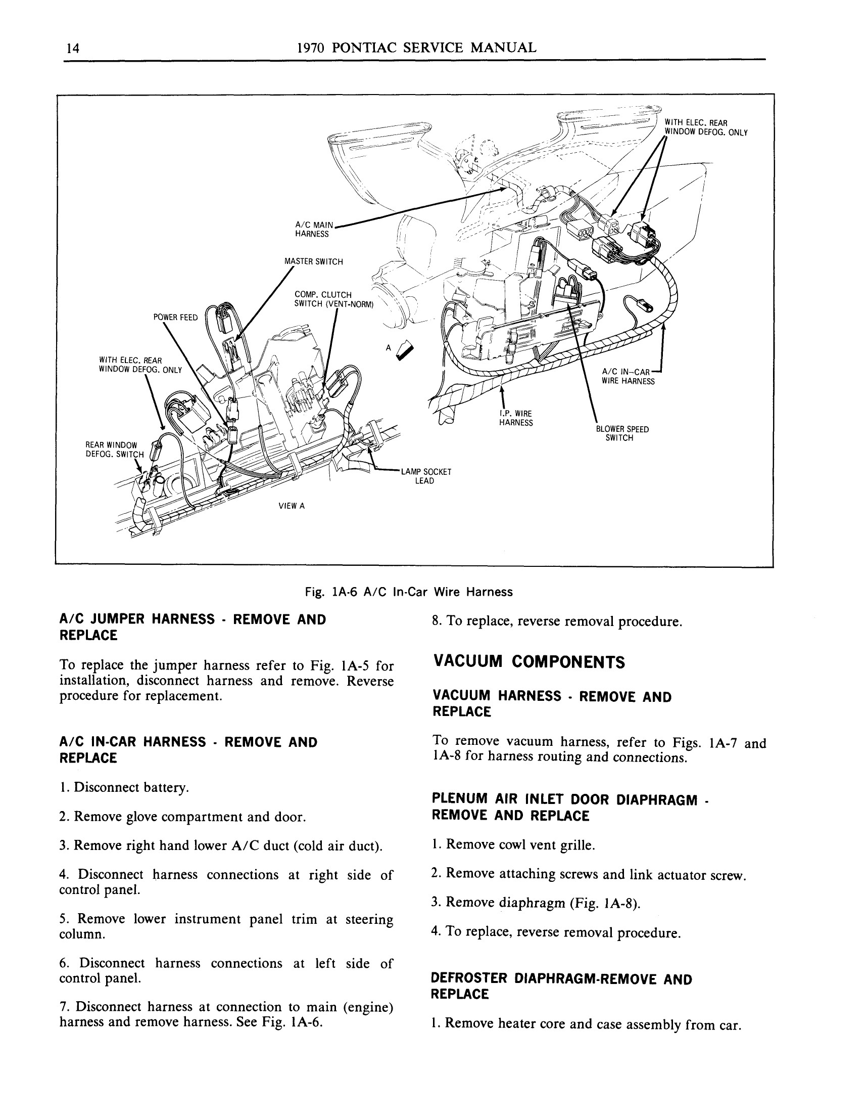 Pontiac Firebird Parts List